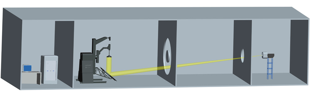 LSG-6000 Moving Detector Goniophotometric Dark Room